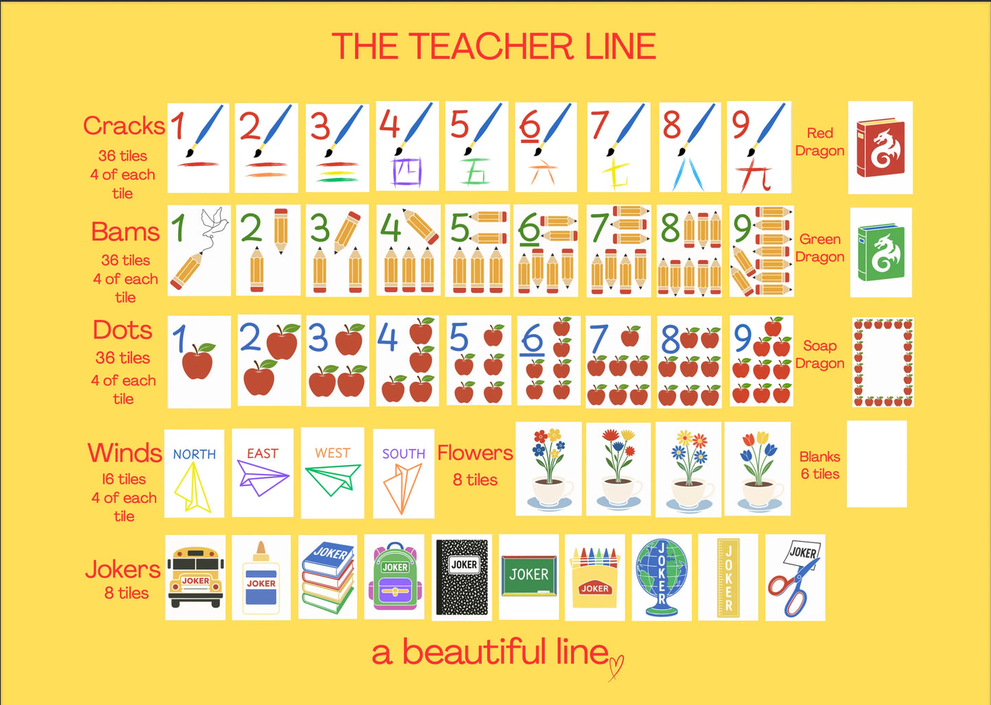 The Teacher Line Mahjong Tile Set