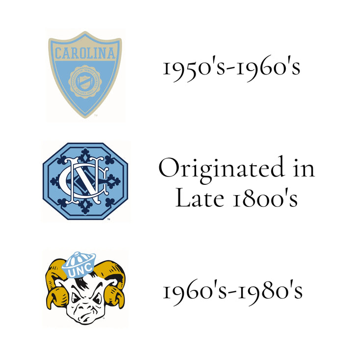 UNC Vault Charm Necklace