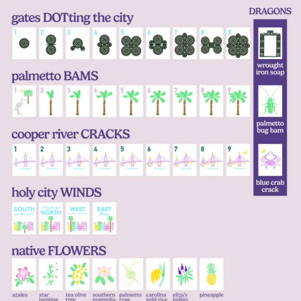 Charleston Mahjong Tile Set