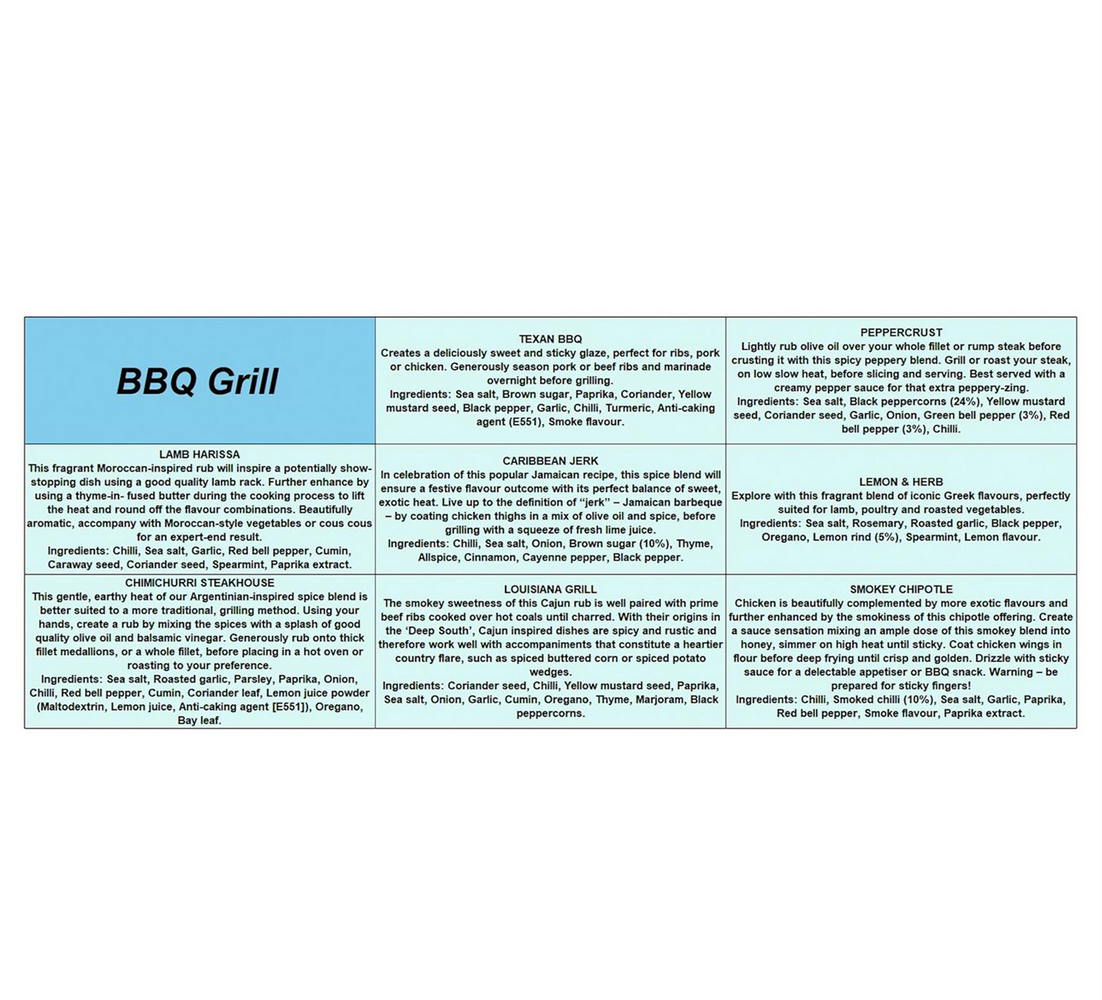 BBQ Grill Spice Set