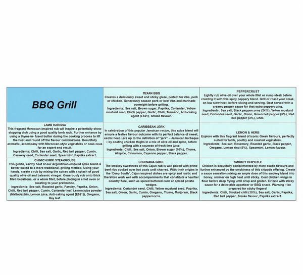 BBQ Grill Spice Set