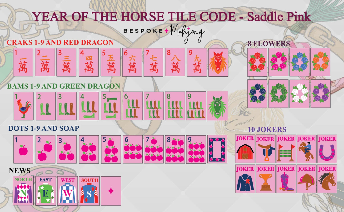 Year of the Horse Mahjong Tile Set